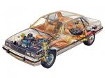 Cadillac Cimarron 1983 года